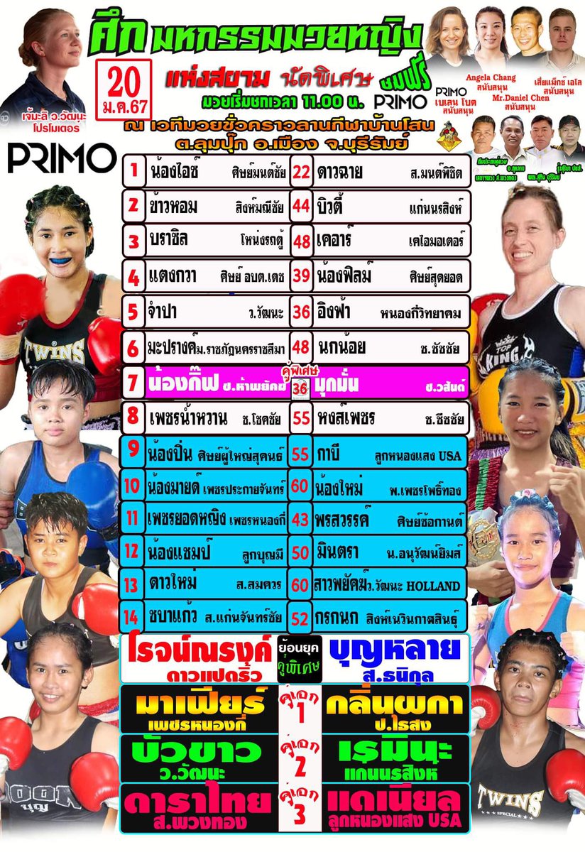 Let’s go ladies 👏 Promoting an all-female fight card in Buriram. It’s my third time doing this and I’m pretty sure we made history with the first. This is true community empowerment. #MuayThai