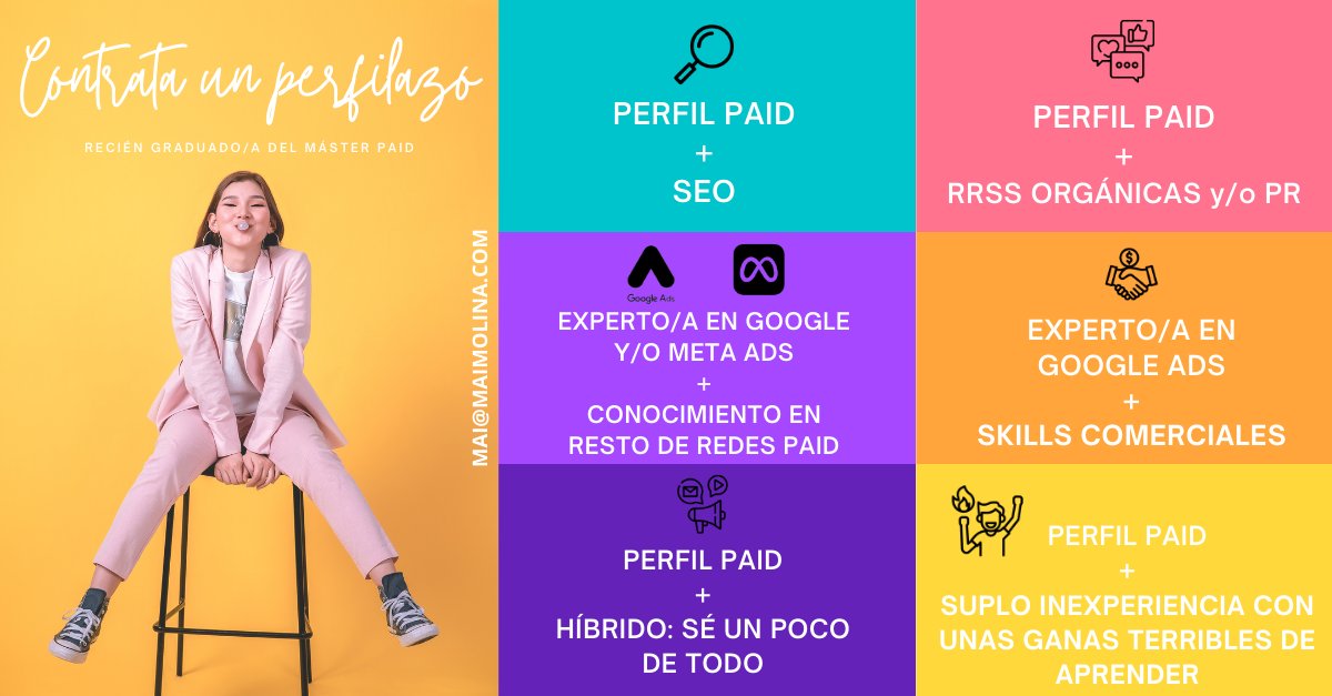 MaiMolina_'s tweet photo. Tu empresa está contratando perfiles PAID? Echa un ojo a esta publicación: https://t.co/1TpfEV25Kp
#GoogleAds #MetaAds #ppc #paidperformance https://t.co/B1cBYAd88l