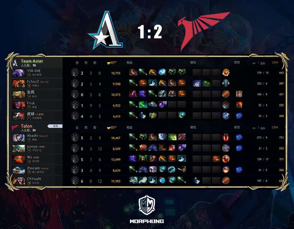 ►BetBoom Dacha Dubai 2024

Aster 1:2 Talon <a href="/TALON_ESPORTS/">TALON</a> 

That wraps our journey for this tournament. Good game well played! We will come back strong next time!