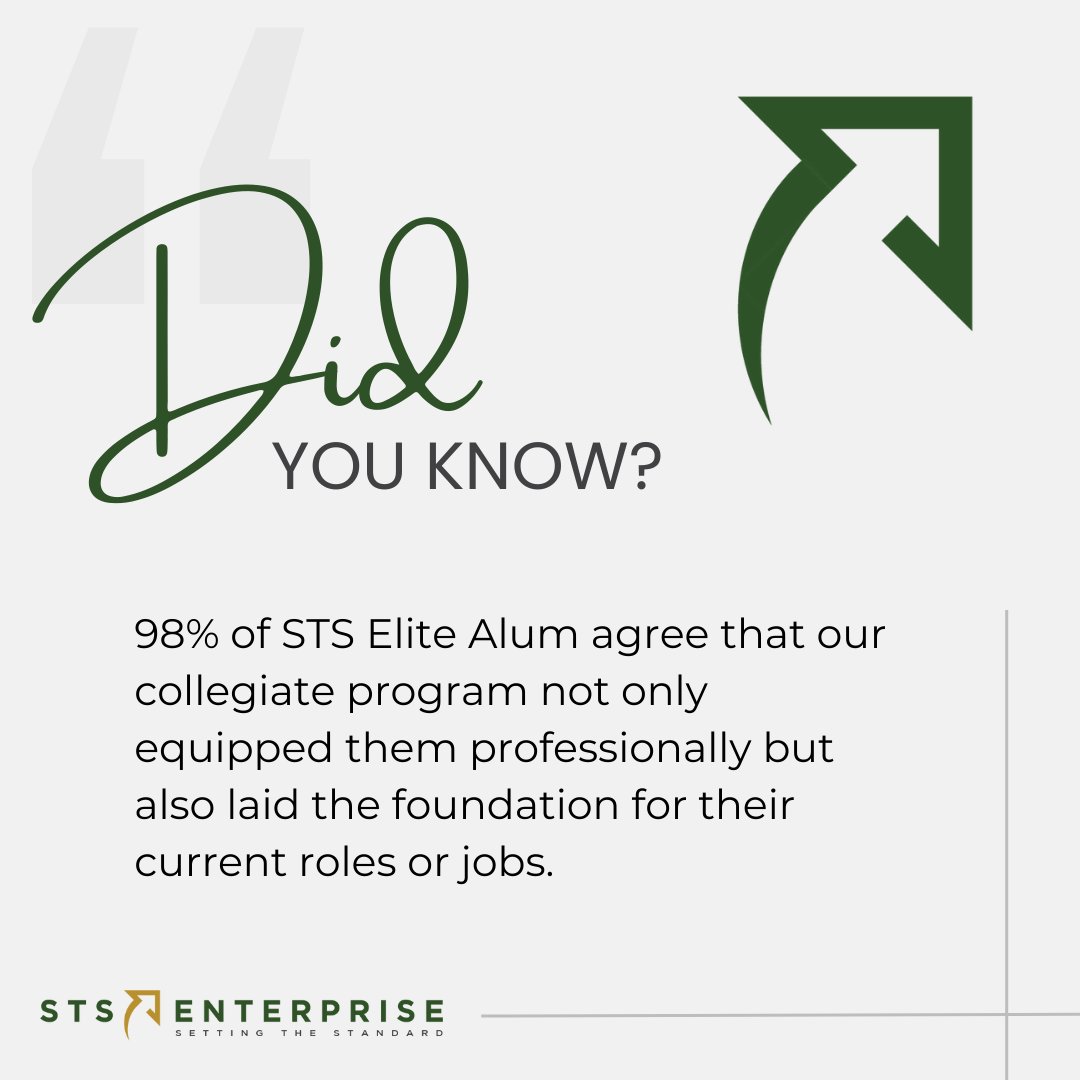STSEnterprise's tweet photo. Proud to share that 98% of STS Elite Alums affirm our program's profound impact, crediting it for their professional success! Our commitment to excellence and career preparation shines through in every success story.
#MakingExcellenceTheNorm #CareerReadiness #TeamSTS https://t.co/UfPSLIQZEI