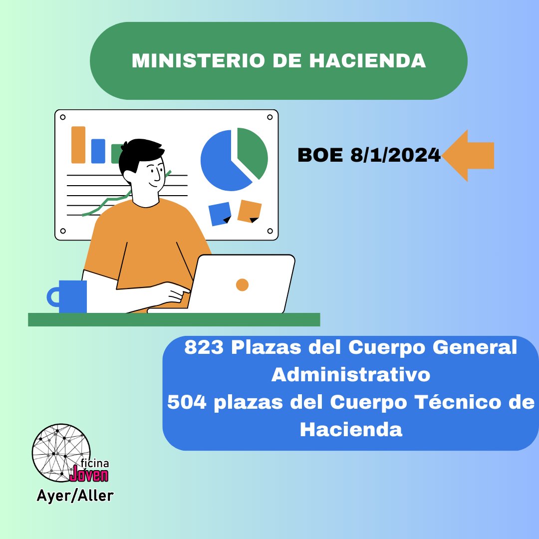 OIJ_Aller's tweet photo. Plazo hasta el 5 de febrero https://t.co/JAkHX7kcnY