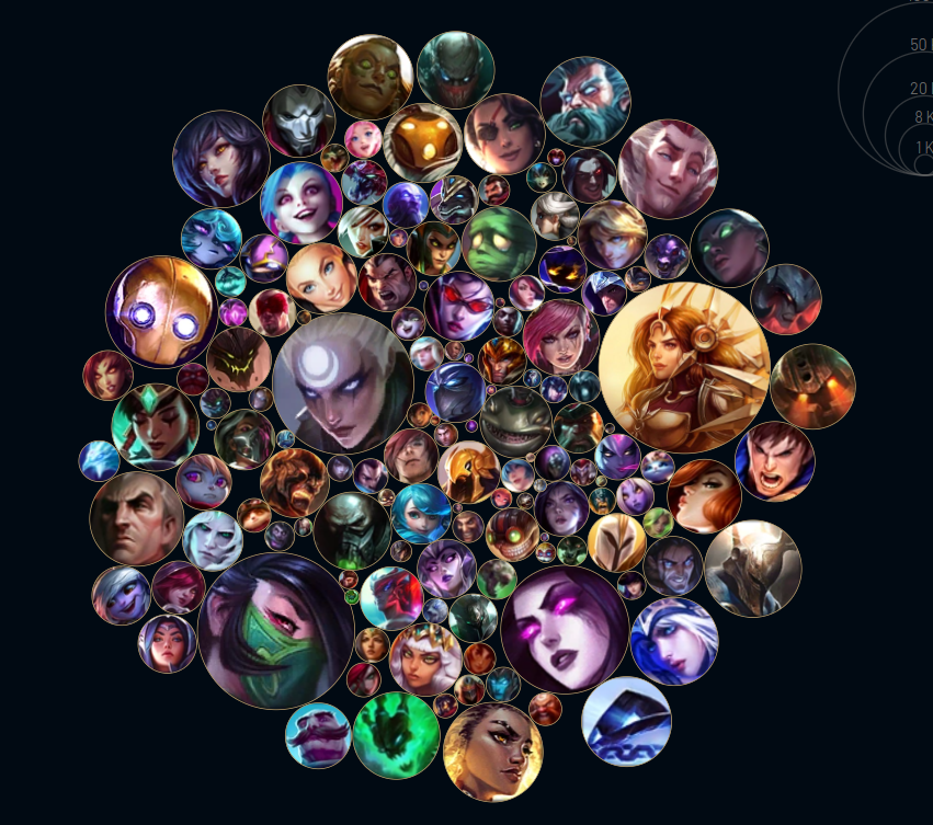 Soyeon Calpestami tweet media