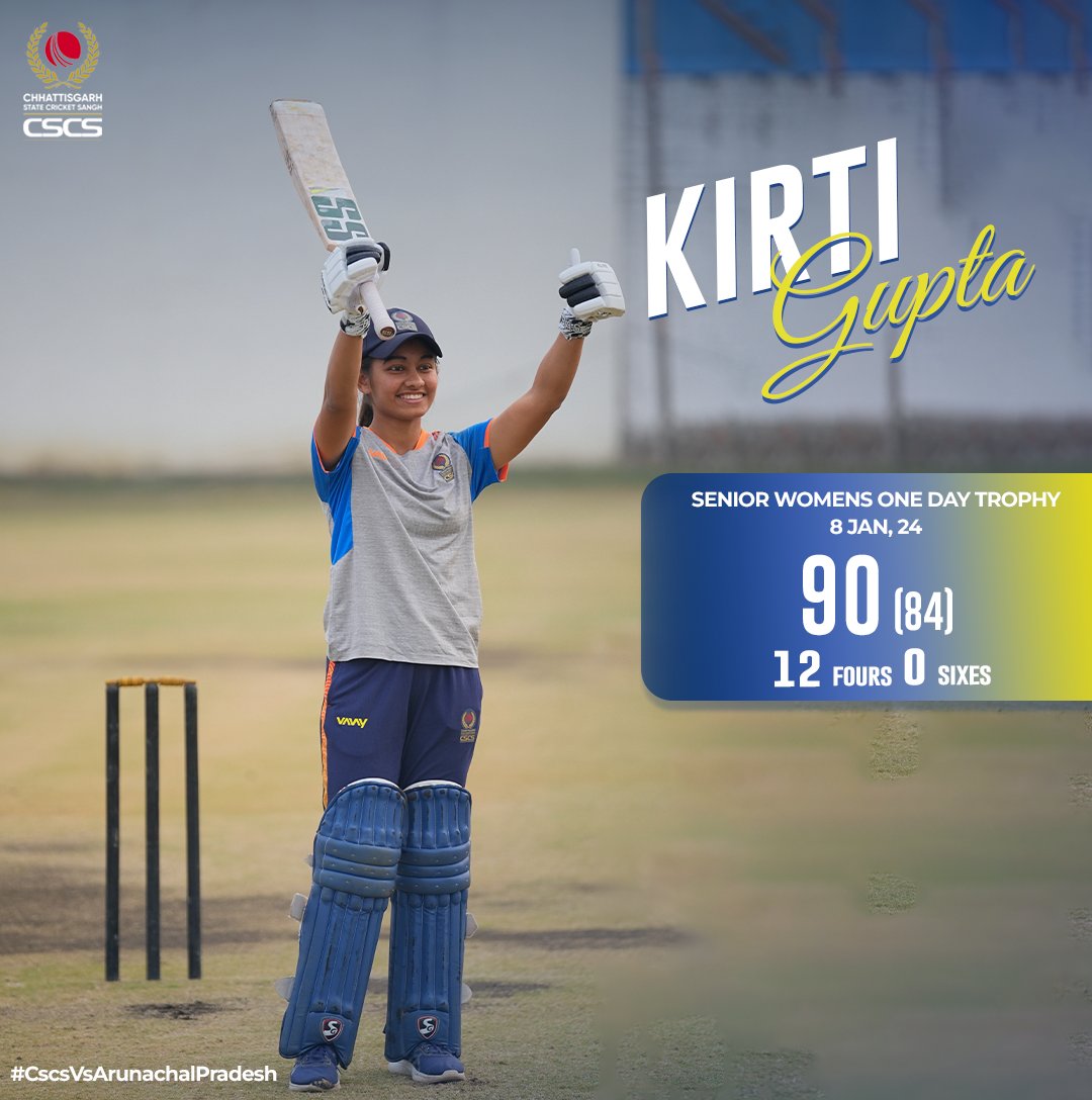 CricketCSCS's tweet photo. Kirti Gupta lights up the field in the #SeniorWomensOneDayTrophy, scoring a magnificent 90 runs in just 84 balls against Arunachal Pradesh!
#BCCIDomestic #WomensCricket #SeniorWomensTeam #OneDaytournament #OneDayCricket #OneDayTrophy #TeamCSCS #GoTeamCG #crickettournament https://t.co/6NEs0ISaZ4