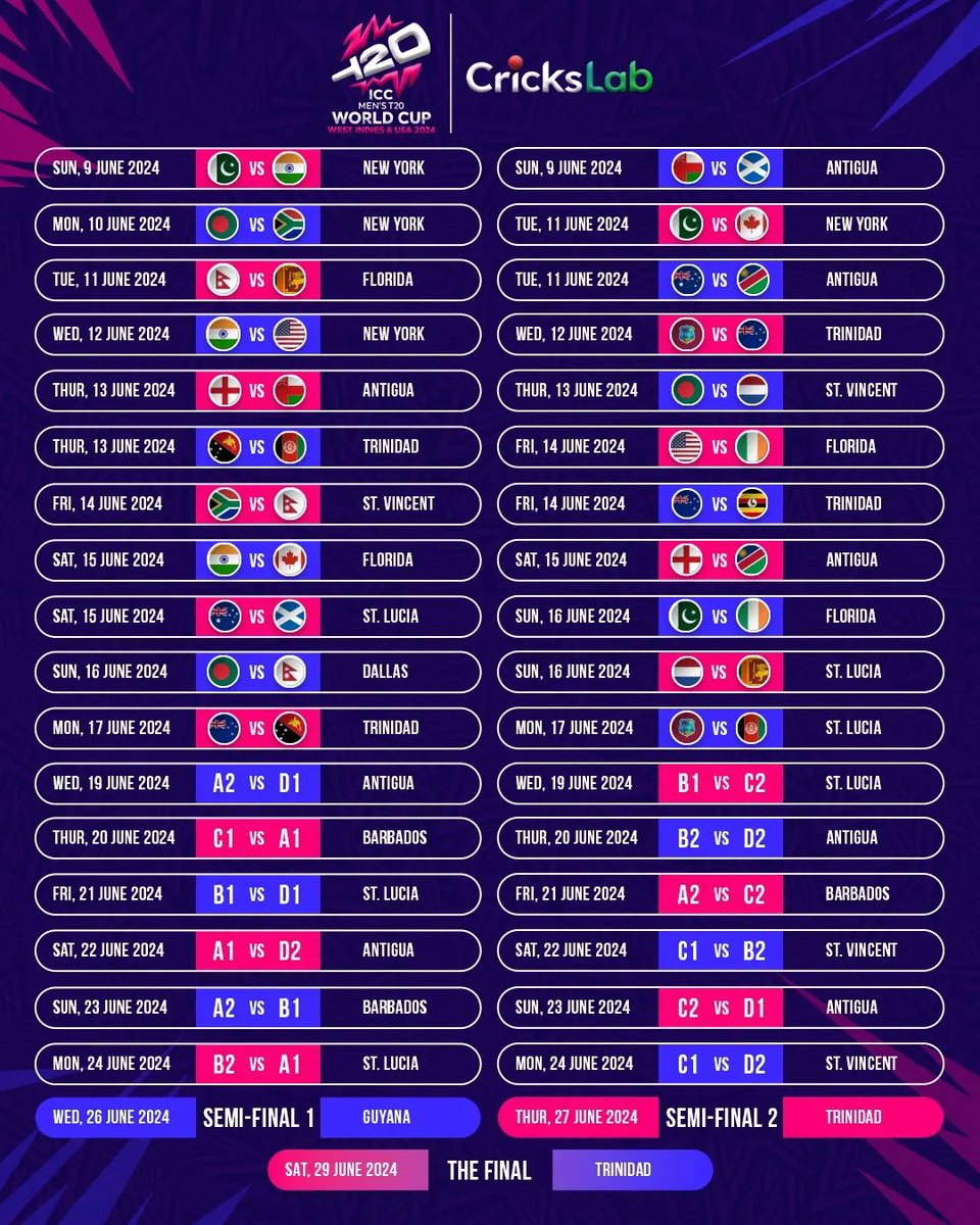 CricksLab's tweet photo. Mark your calendars, cricket fans! π
The ICC Men's T20 World Cup 2024 is set to light up the West Indies and USA from June 1st! ππ
Swipe right βΆοΈ to see the full schedule!
#Crickslab #CrickslabLive #Cricket #WorldCup2024 https://t.co/BbdvWpN8AT