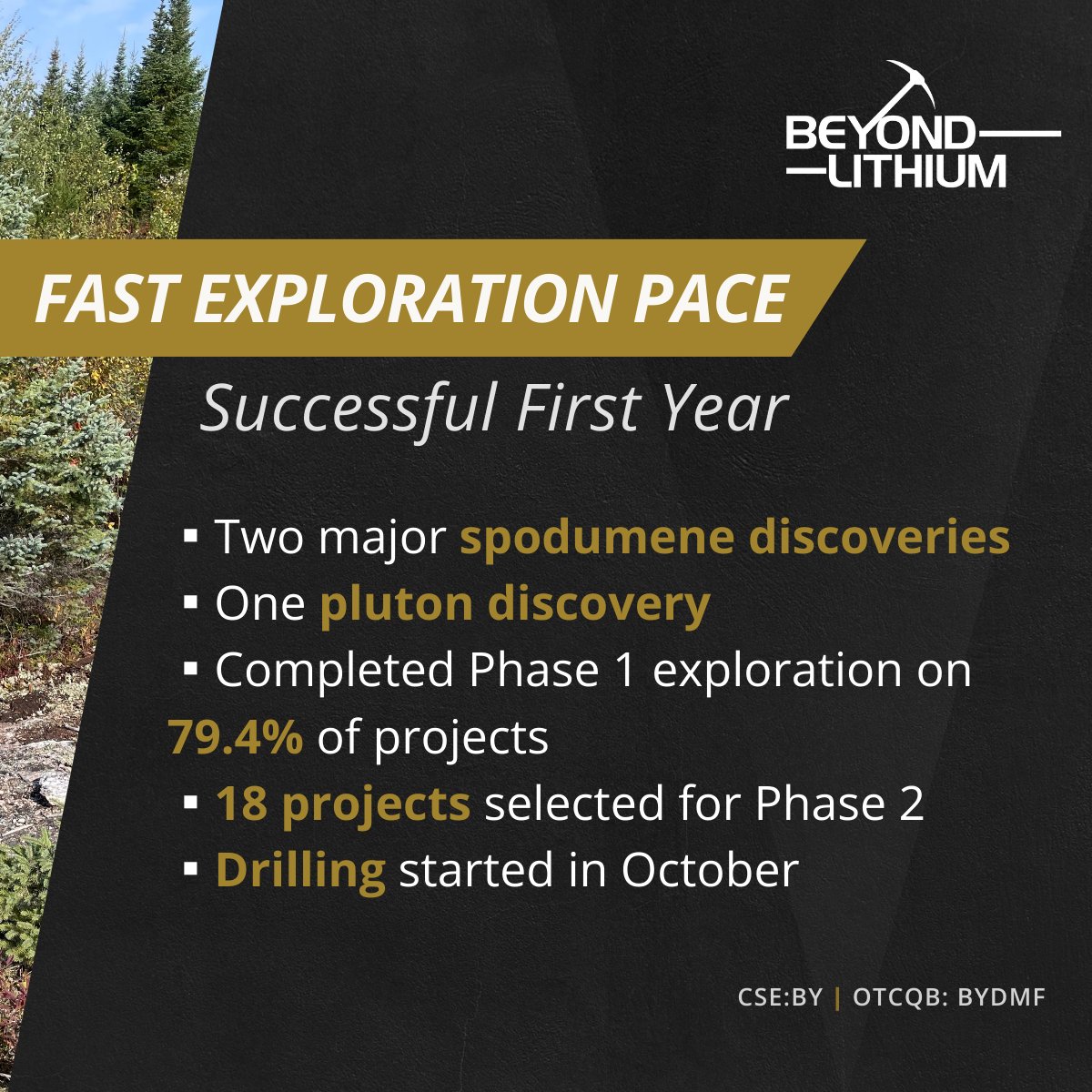 Beyond_Minerals's tweet photo. From significant project expansions to groundbreaking discoveries, 2023 has been an amazing journey for @Beyond_Lithium. ✨ As we step into 2024, join us for more exciting breakthroughs on the horizon! 

$BY.C $BYDMF #BeyondLithium #LithiumExploration https://t.co/z5qXYHHo5D
