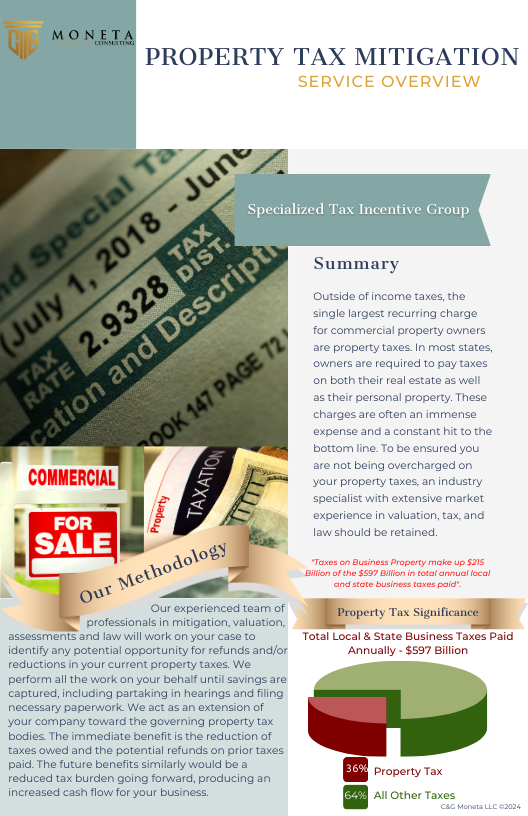 CgMoneta's tweet photo. Commercial property owners can address rising property taxes through a tax mitigation strategy with zero risk or upfront cost. 
#propertytax #valuation #commercialproperty https://t.co/of4JZzigA8