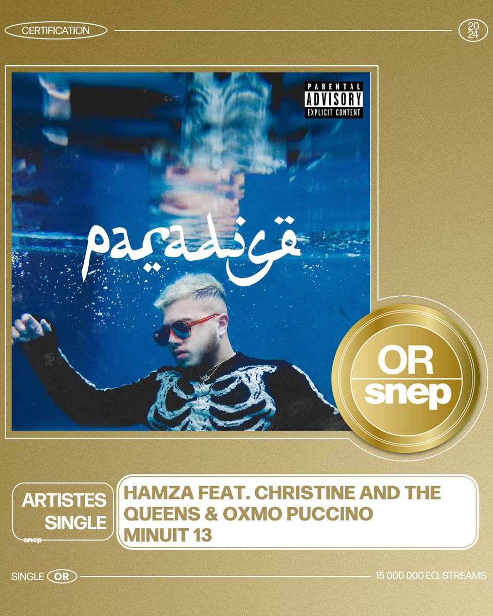 Le titre « Minuit 13 » de Hamza, Christine and the Queens & Oxmo Puccino est certifié Single Or ! 📀 15 000 000 équivalents streams 🎧 Bravo ! 👏