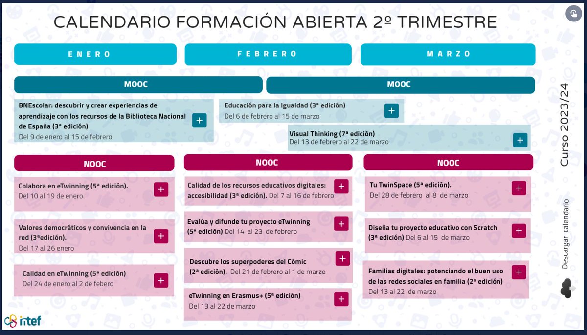 educaINTEF's tweet photo. ✨¿Has empezado el año con buenos propósitos 😉?

📅Ya puedes ver el calendario del segundo trimestre de Formación abierta

💡 Encontrarás MOOC y NOOC de temáticas diversas

✍️¡Anímate y elige el que más te interese!
🔗https://t.co/UvtOYQ0Xlh https://t.co/FSyGkmOVES