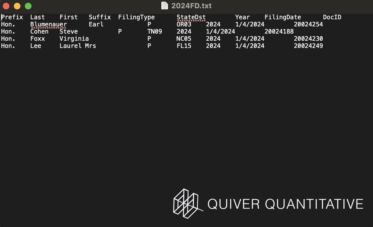 Quiver Quantitative tweet media