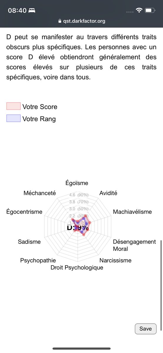 cmoipaulette's tweet photo. @Evroyzar super pipous https://t.co/nhMrn1H1bT