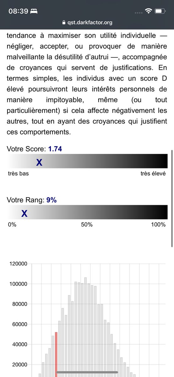 cmoipaulette's tweet photo. @Evroyzar super pipous https://t.co/nhMrn1H1bT