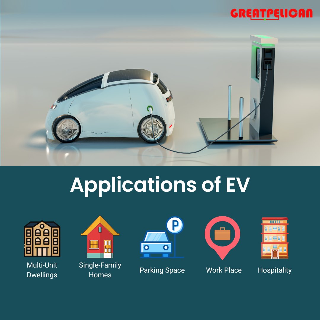 GreatpelicanL's tweet photo. From home to workplace, parking lots to hospitality, electric vehicles redefine mobility in every space, making sustainability the new standard.
#ElectricMobility #EVRevolution #GreenCommute #SustainableTransport #greatpelican #FutureOfDriving #EcoFriendlyHomes #WorkplaceCharging https://t.co/uMgml4apjq