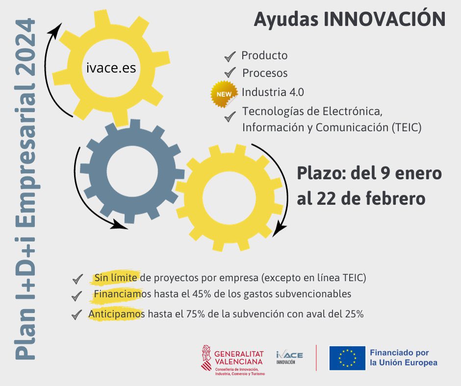 📢 Mañana se abre el plazo para la presentación de solicitudes a las convocatorias del Plan de I+D+i Empresarial del <a href="/GVAivace/">IVACE+i</a> destinadas a proyectos de #innovacion. 

➕Más información ➡️ bit.ly/3S8Z7qd

#ayudas #comunitatvalenciana