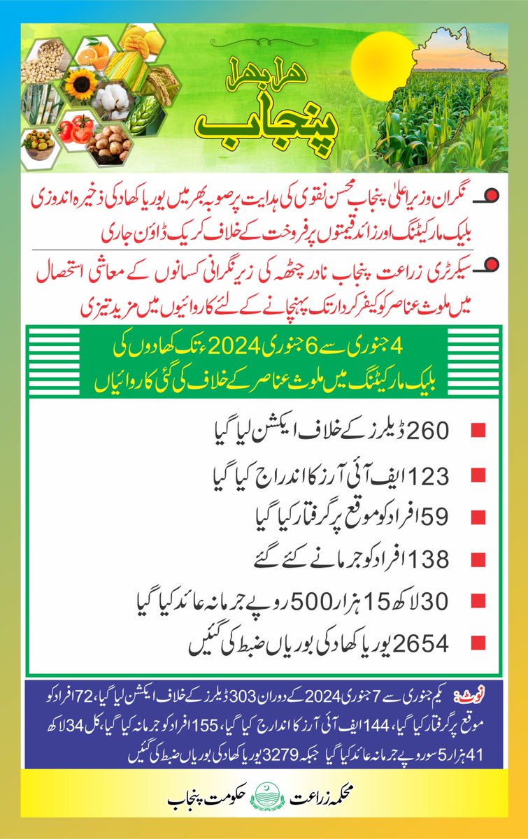 agri_department's tweet photo. #ہرا_بھرا_پنجاب
#crackdown #commissioner #PunjabGovt #pesticides #agriculture #farmer
@MohsinnaqviC42 @GovtofPunjabPK @CS_Punjab @ACSSouthPunjab @AgriInfoMultan @AgricultureSou1 https://t.co/glkOS6l6Oz