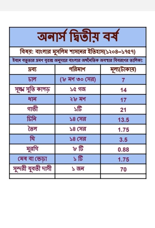 SanjidaAkt47242's tweet image. MS Exel create ✨
মোবাইল দিয়ে পিডিএফ এ কনভার্ট করে MS Exel ক্রিয়েট করলাম। আলহামদুলিল্লাহ। এর আগেও কয়েক বারই এই কাজটা করেছি। তবে, পিডিএফ এ কনভার্ট করার বিষয়টা মাথায় আসে নি। আজকে ট্রাই করে পিডিএফ এ কনভার্ট করে নিলাম। এজন্যই বলা হয়, ফ্রিল্যান্সিং মানেই স্কিল।
#msexceltips