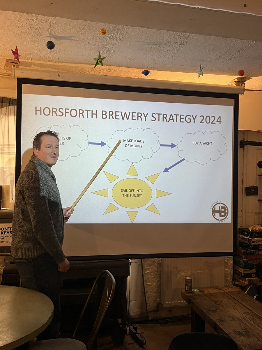Horsforth Brewery tweet media