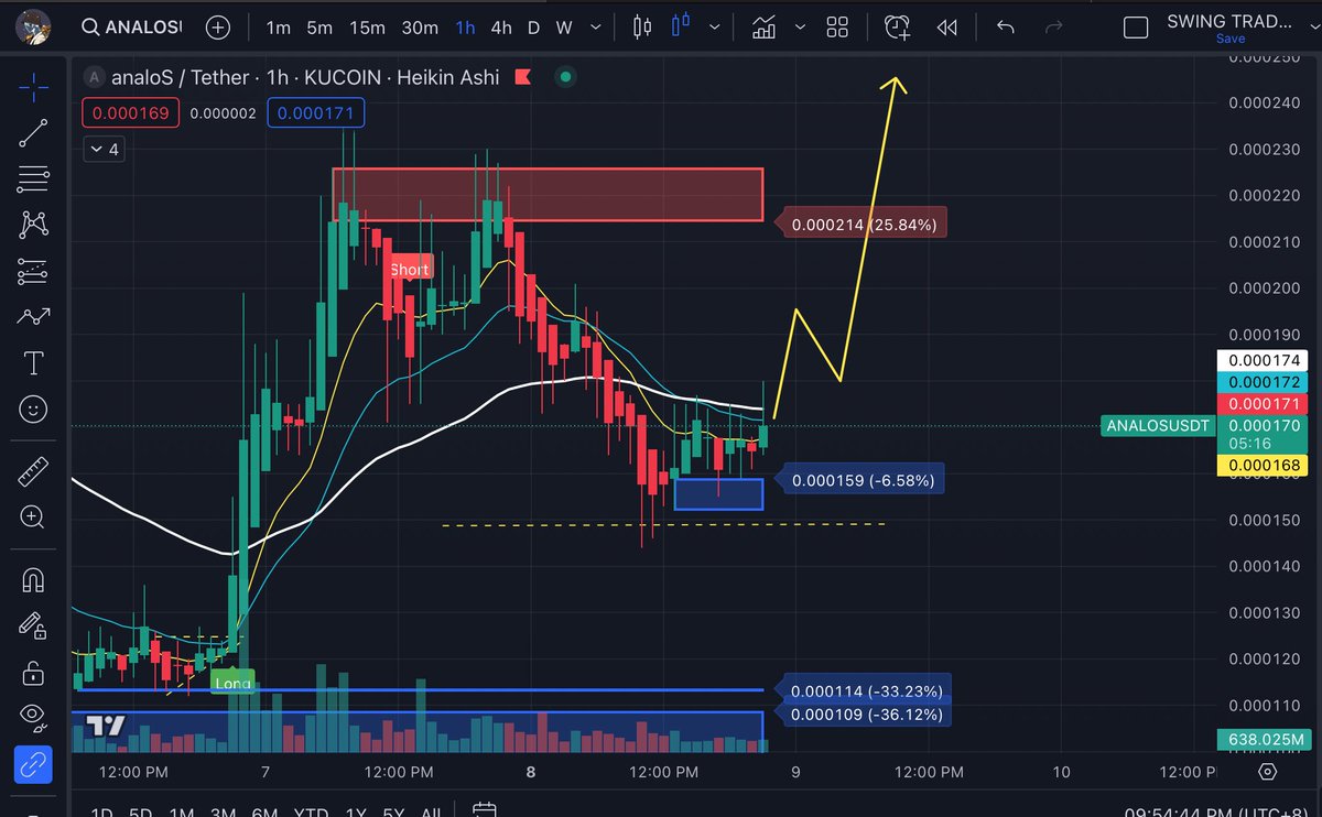 jm_Cryptoz tweet media