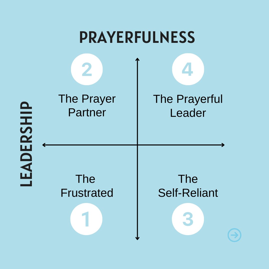 Ryan Skoog tweet media