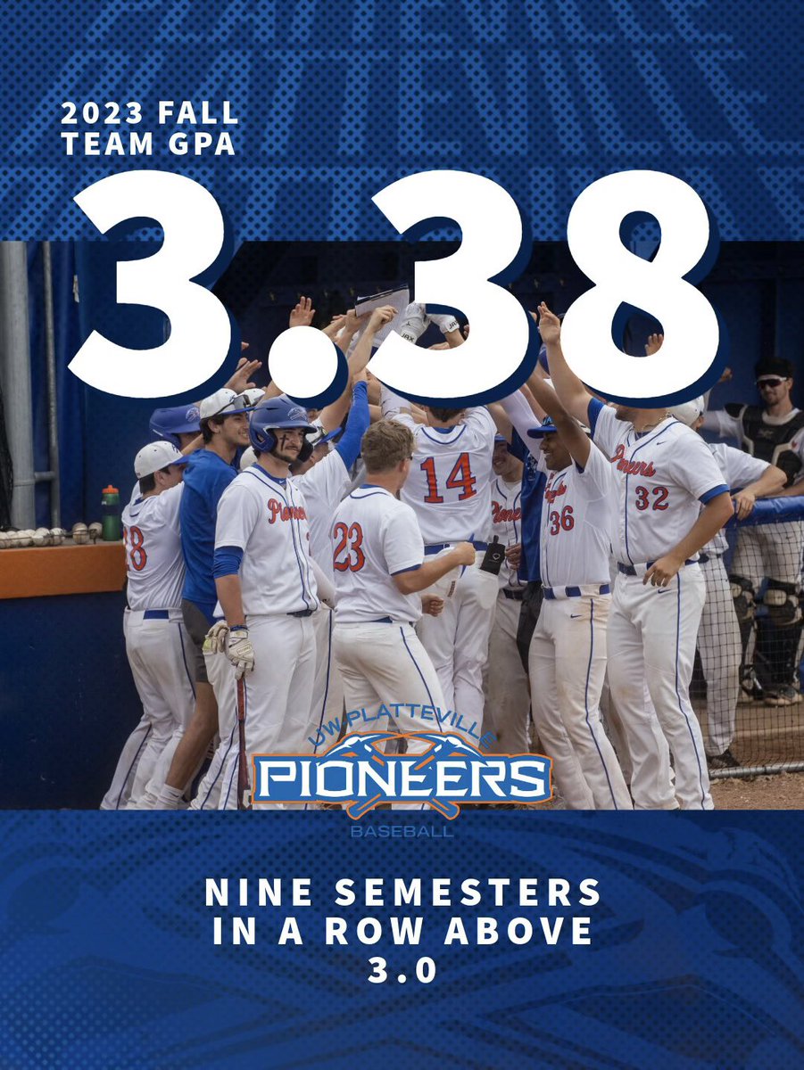 Standing on business in the classroom 📚 🎓

Nine semesters in a row earning a 3.0 team GPA or higher!

#swingtheaxe