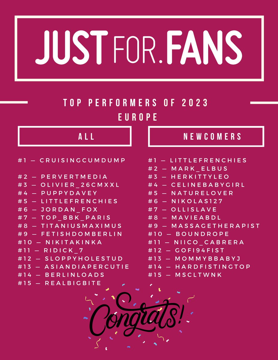 More TOP MODELS of 2023 lists, from various countries/regions where we have a lot of fans/models: UK, EU, Mexico, France, Italy, Canada, Philippines. Congrats to all the models who made these lists!