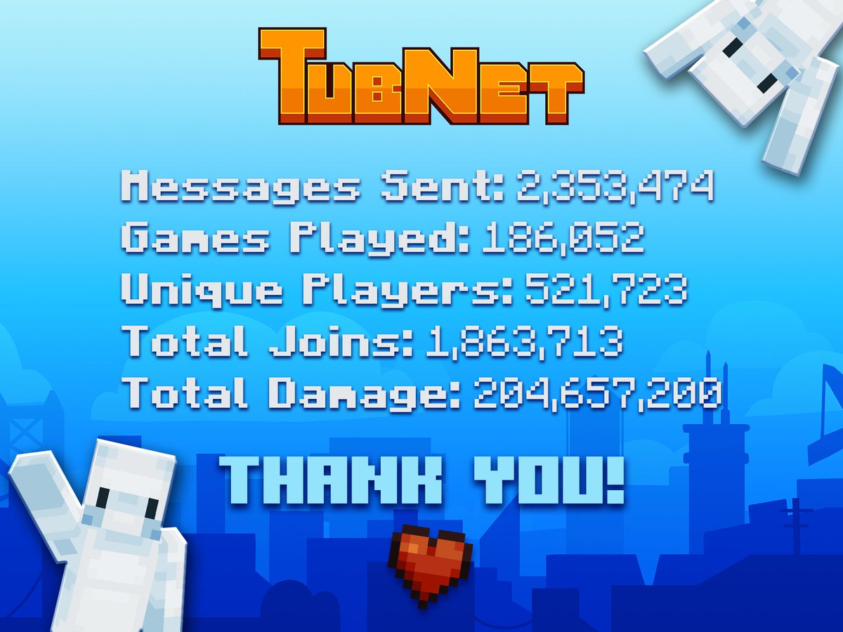 After careful consideration, we regret to announce that TubNet servers will be on hiatus from January 12th.

With this chapter ending, TubNet lives on in other ways, shared by Tubbo in the future; however, for now, the memories and friendships created will forever be cherished ❤️