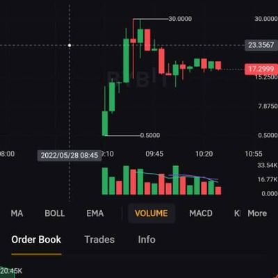 emre alper tweet media