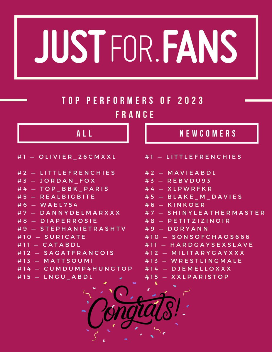 JustForFans (@justforfanssite) on Twitter photo 