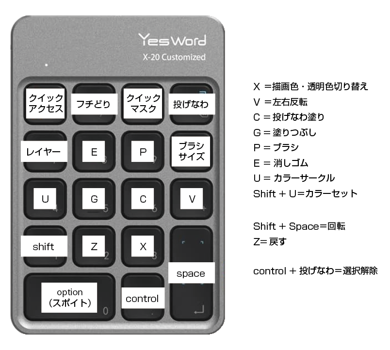 neee_yang's tweet photo. とりあえず今はYesWordのX-20を使っています。こちらの製品は2通りのキー配列を登録できるのですが、基本クリスタしか使わないので後継機種にはマルチペアリングの機能を追加してもらえたらと思います。
https://t.co/ThCIs58cXN
#GalaxyZFold #ZFold #イラスト #illustration #clipstudio #YesWord https://t.co/uBFEqFiFtX
