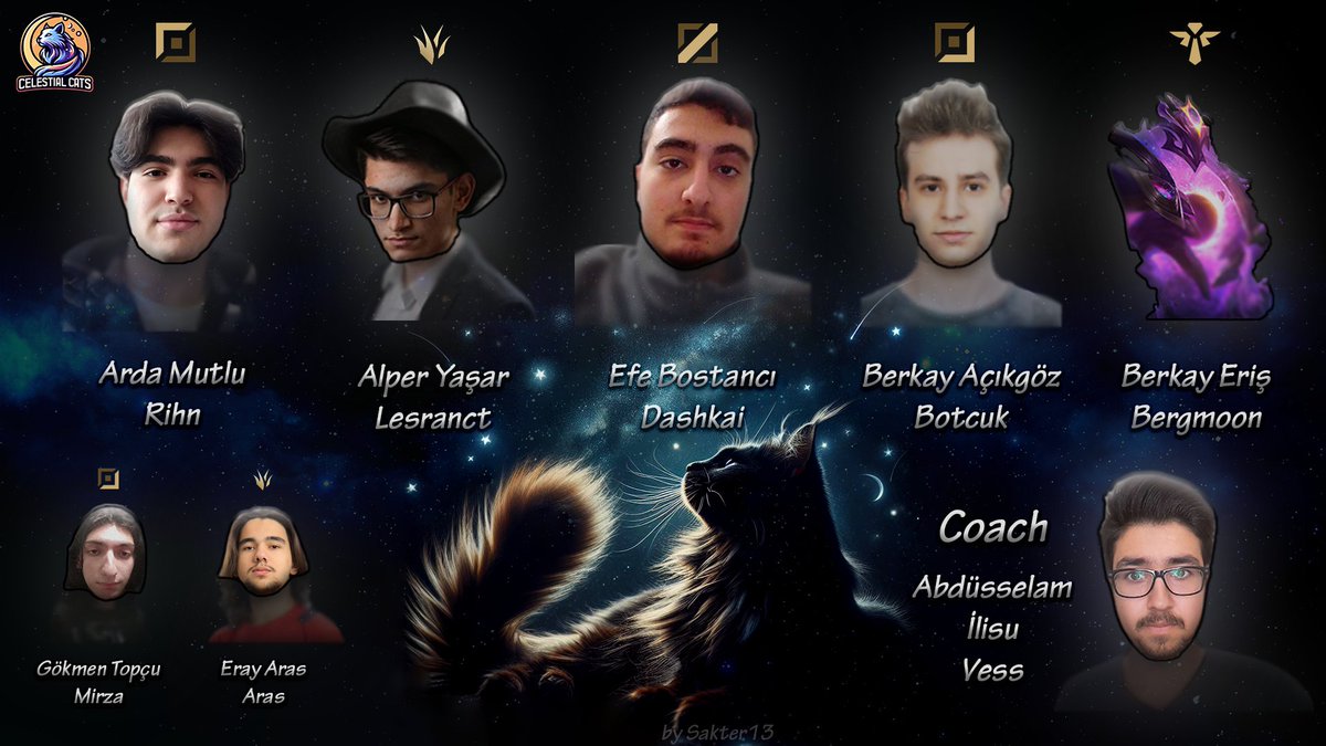 İşte karşınızda League of Legends Türkiye 2. Liginde mücadele edecek kadromuz