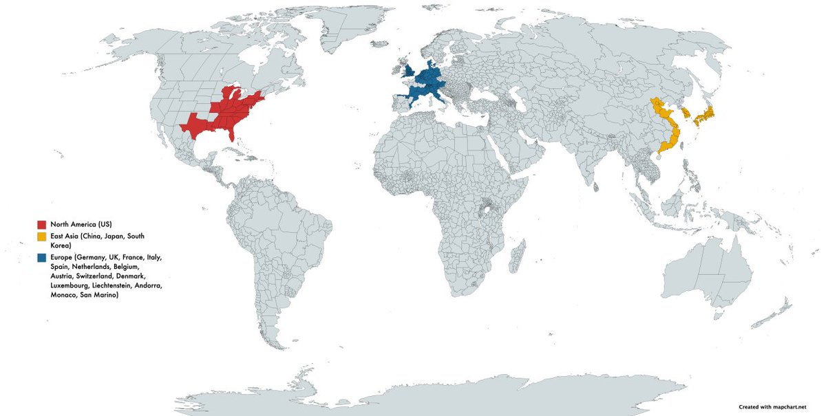 These three regions comprise 50% of world GDP.