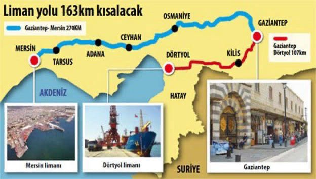 1-Gaziantep ve çevre illerimizin kalkınması ve ticaretimiz için  kritik öneme sahip olan bölgemizin 'Çılgın Proje'si olarak adlandırdığımız ve sanayimizi limana yakınlaştıracak olan Amanos Tünellerinin ihalesi yapıldı.
<a href="/TOBBiletisim/">TOBB</a>