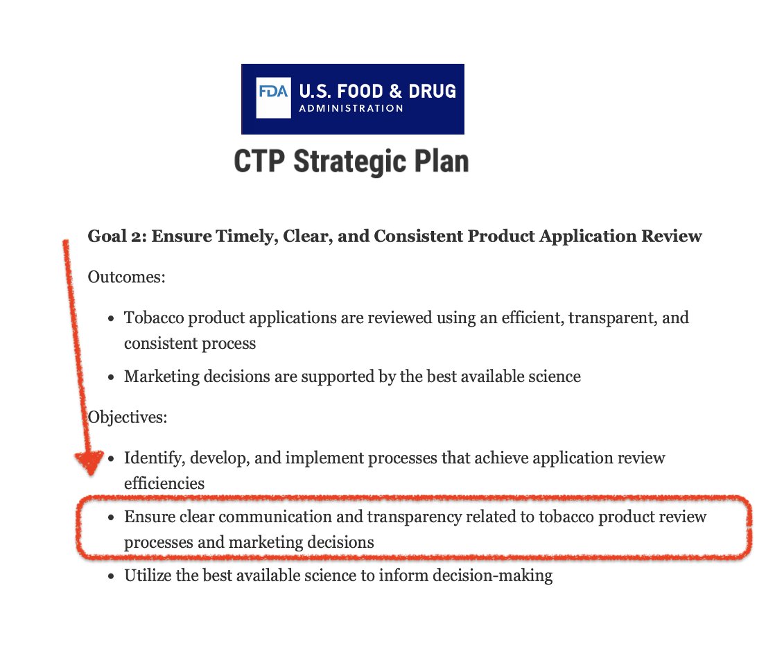 VaporAmerican's tweet photo. Ahem, @FDATobacco director Brian King. Remember that time, two weeks ago, when you promised the American public clarity and transparency about the vape application process? But now that the 5th Circuit demolished your entire framework, could we take you up on that? 1/🪡 https://t.co/EvCk8LPTSD