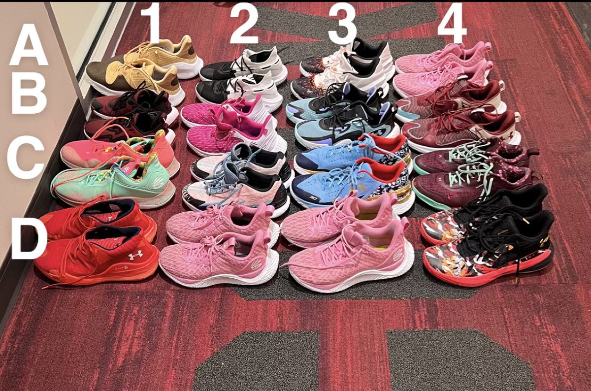 GamecockMBB Managers tweet media