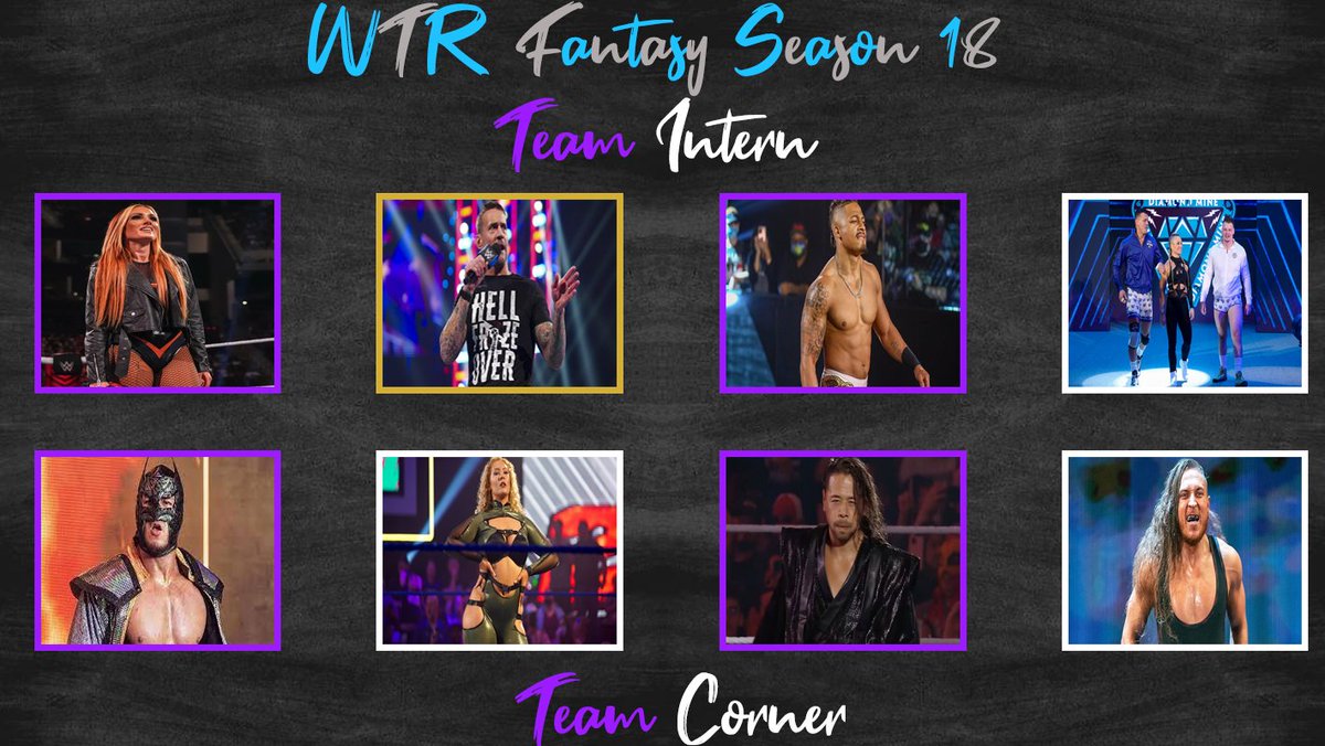 wildtalkradio's tweet photo. #WTRFantasy Season 19 Line Ups!

#TeamCorner

#TeamIntern &amp; #TeamWheel https://t.co/WSYAooHS3h
