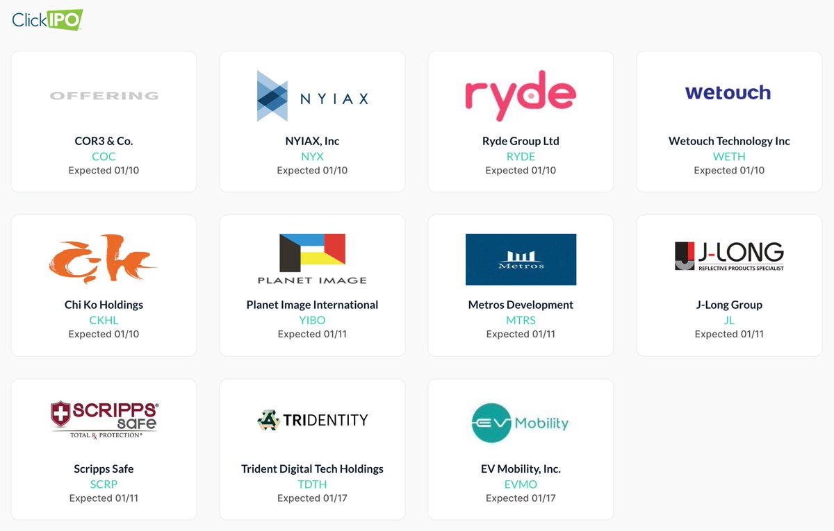 clickcapitalm's tweet photo. IPO's Available to Order - Your weekly access list of new offerings entering the market! Visit https://t.co/CY24VfmYQS 

$COC, $NYX, $RYDE, $WETH, $CKHL, $YIBO, $MTRS, $JL, $SCRP, $TDTH, $EVMO

#ipo #capitalmarkets #fintech #invest #investing #stockmarket #stockmarketnews https://t.co/lv24LWm2IL