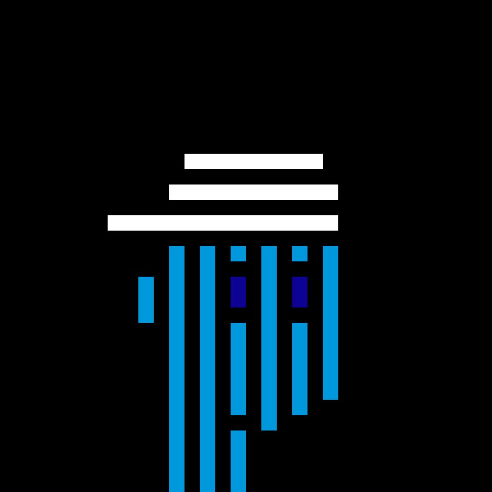 notLugo's tweet photo. Are @PunklinesNFT rising from the dead? 

Holding my blue boys still https://t.co/il7eNOxcPJ