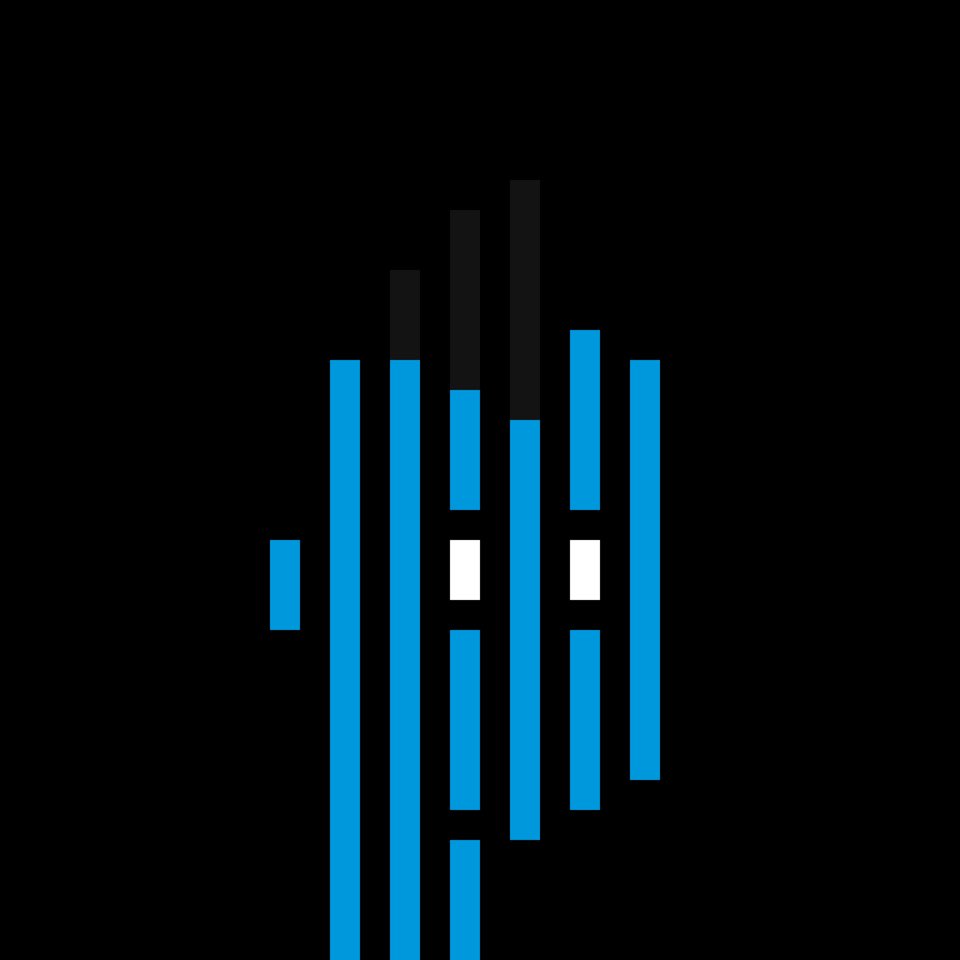 notLugo's tweet photo. Are @PunklinesNFT rising from the dead? 

Holding my blue boys still https://t.co/il7eNOxcPJ
