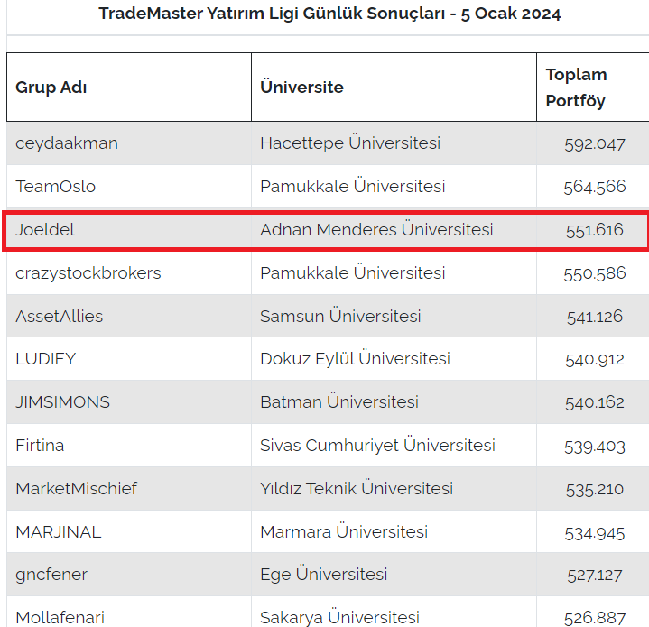 Joeldel tweet media