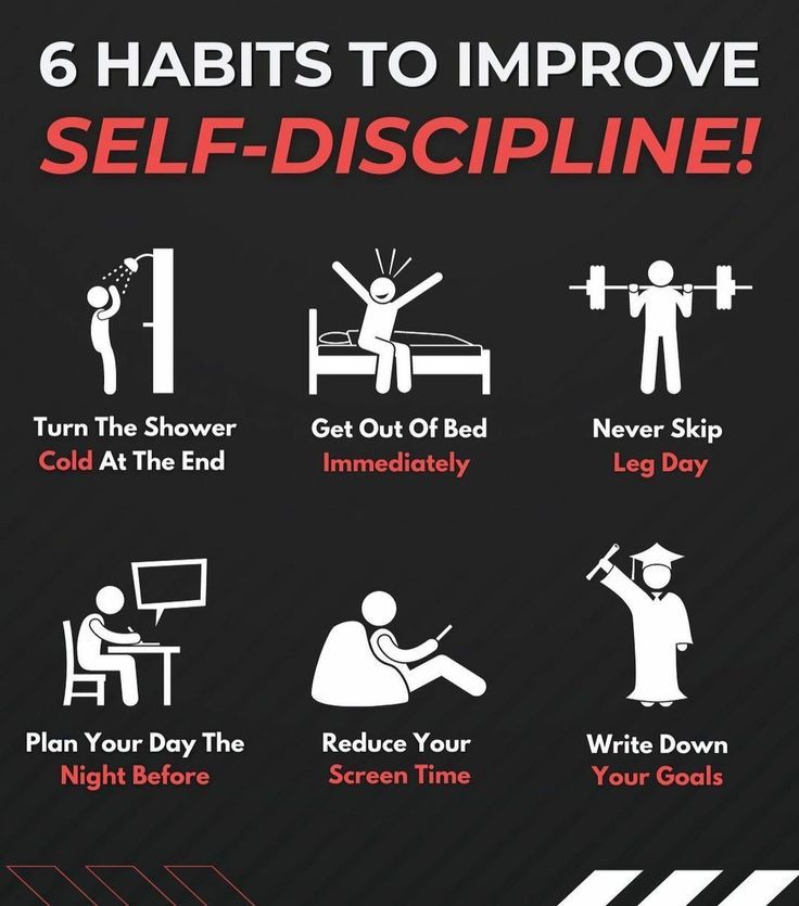 YONIVERSE20's tweet photo. Habits for self discipline https://t.co/A4sZUrvNHY