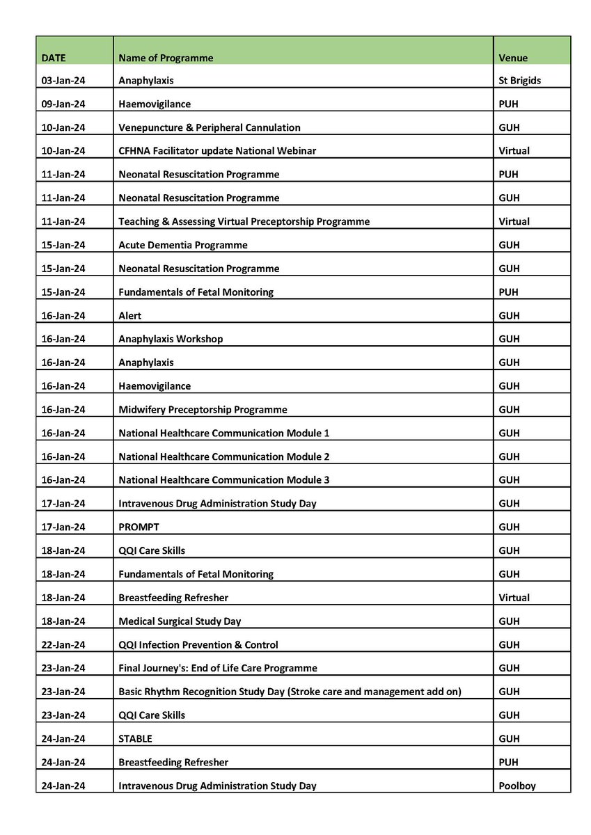 CNME Galway tweet media