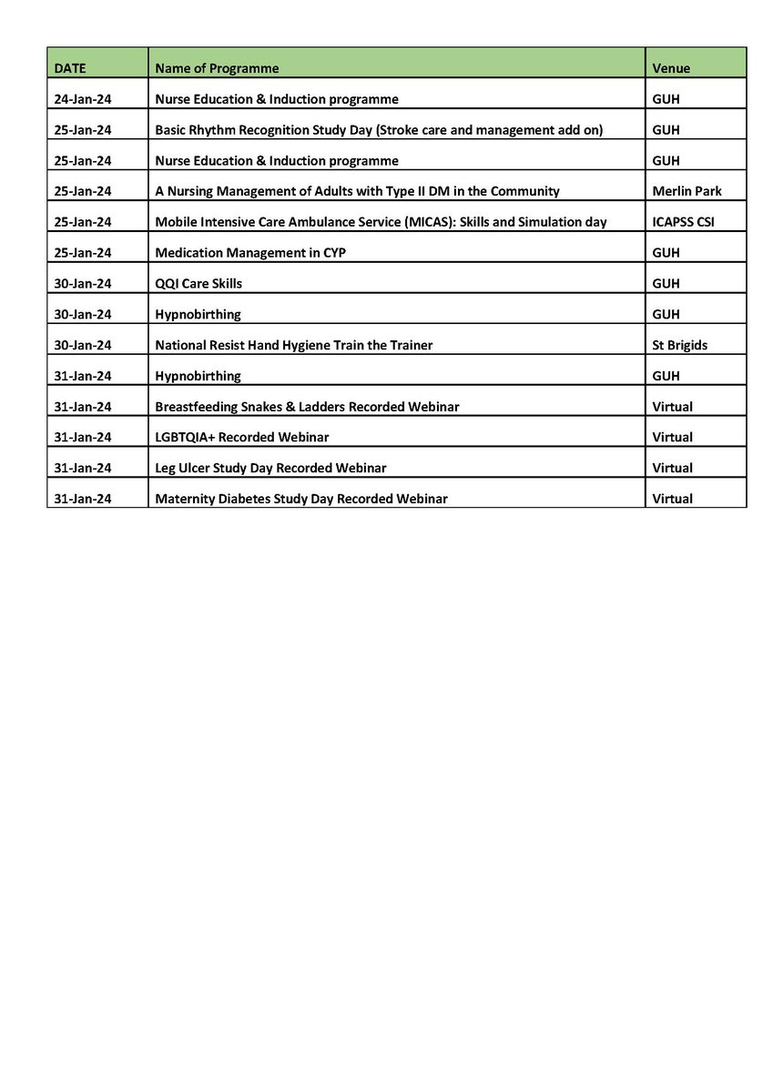 Here is a list of the programmes we are running in January 2024. Bookings are via @HSE_HSeLanD Our sincere gratitude to all the clinical experts accross Co. Galway that support our education #collaboration @saoltagroup @PortiunculaHosp @NurMidONMSD @CHO2west @CDONMSaolta