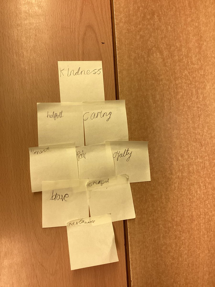 BPSYearFour's tweet image. Year 4 have been looking at the qualities of a friend and ordering them #billingshurste4s