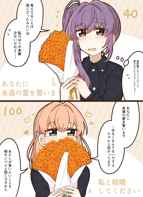 こずかほ結婚 