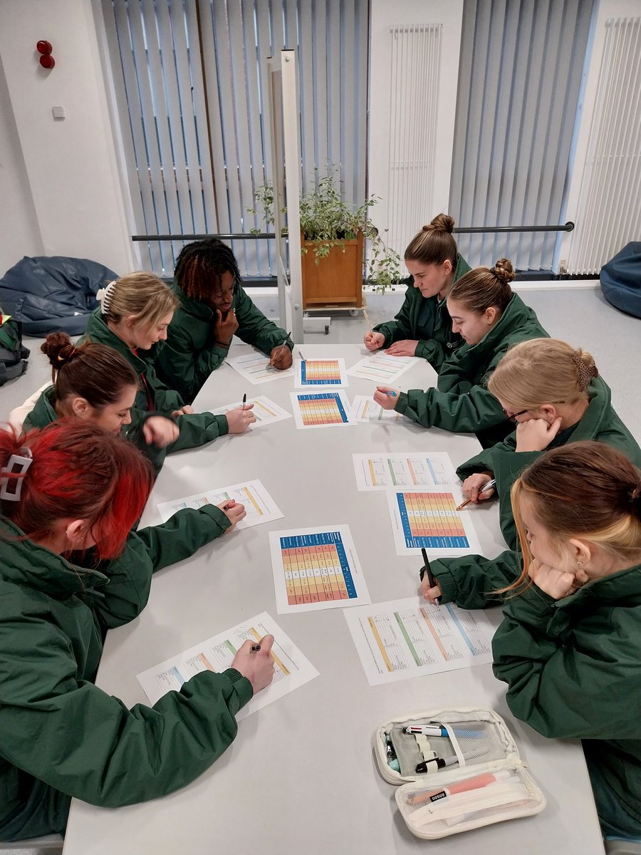 Year 1 Simulation weeks start today. We are easing them in gently before the scenarios start at the end of the week. Day 1: calculating NEWS2 scores (amongst other things, wish we'd have got some audio during radio practice!) 
#simulation #learning #news2