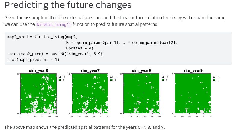 jakub_nowosad's tweet photo. "Optimizing the parameters of the spatial kinetic Ising model to simulate spatial patterns"
Read my new blog post about an #rstats package spatialising at https://t.co/tflS11lHRI
#rspatial #gischat #spatialmodels https://t.co/sUXlc52SlP