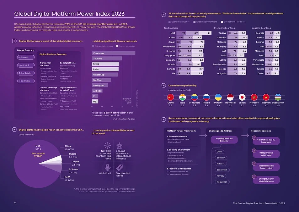 DinarStandard tweet media