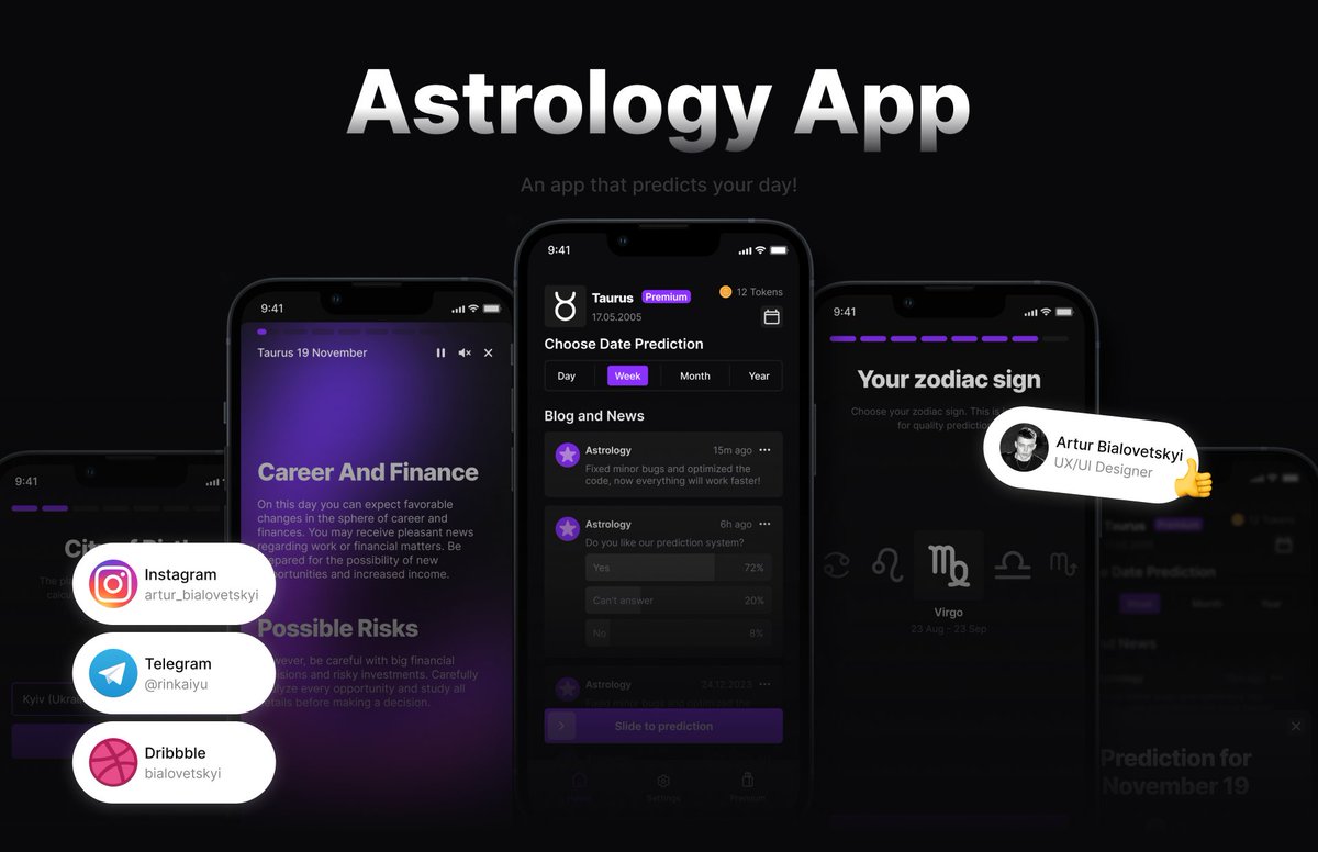 Artur Bialovetskyi tweet media