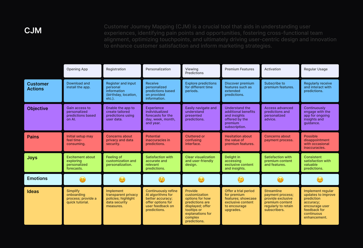 Artur Bialovetskyi tweet media