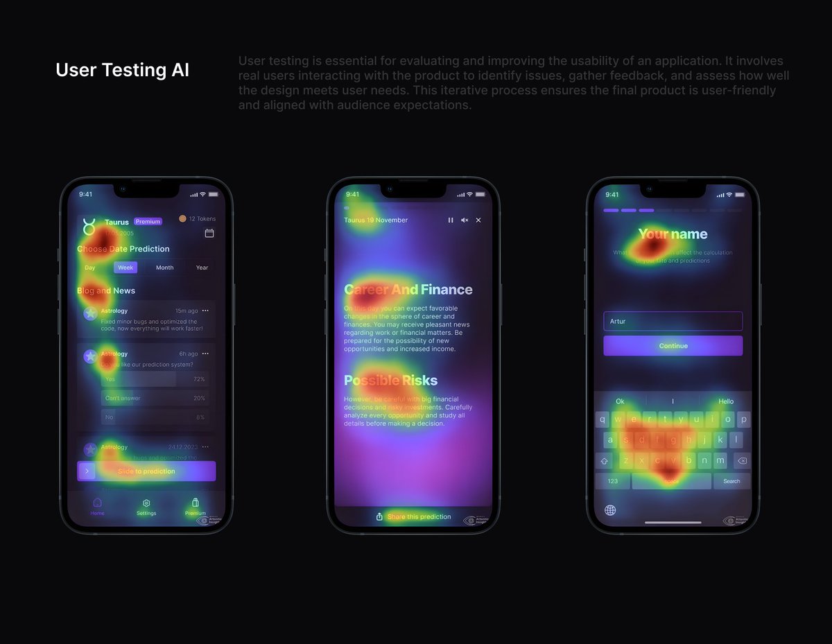 Artur Bialovetskyi tweet media