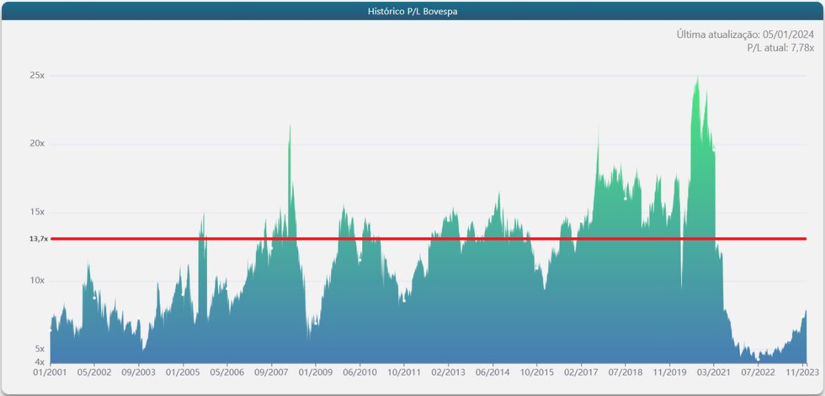 Ronaldo Côrtes, CEA tweet media